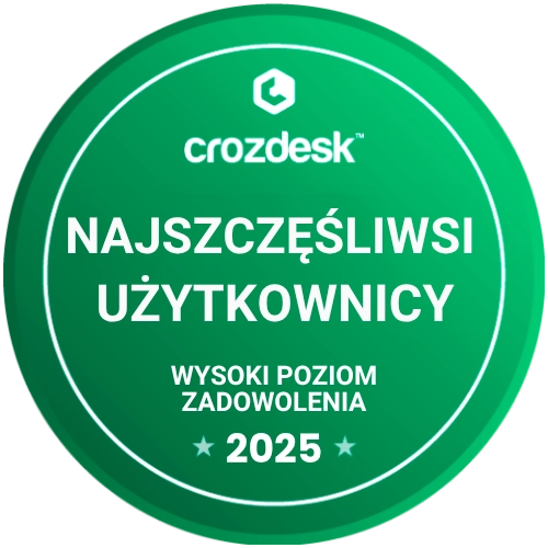 happiest-users-2020