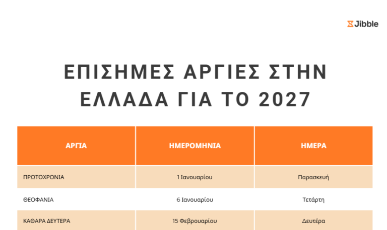 επίσημες αργίες στην Ελλάδα για το 2027