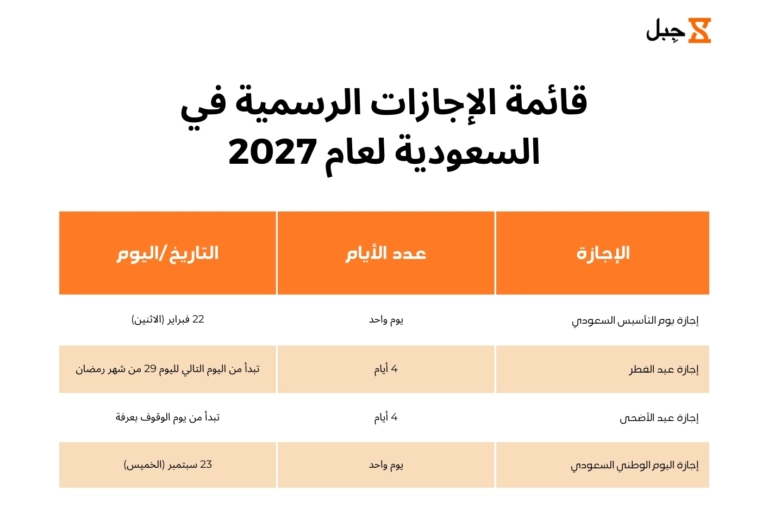 ملصق الإجازات الرسمية في السعودية لعام 2027