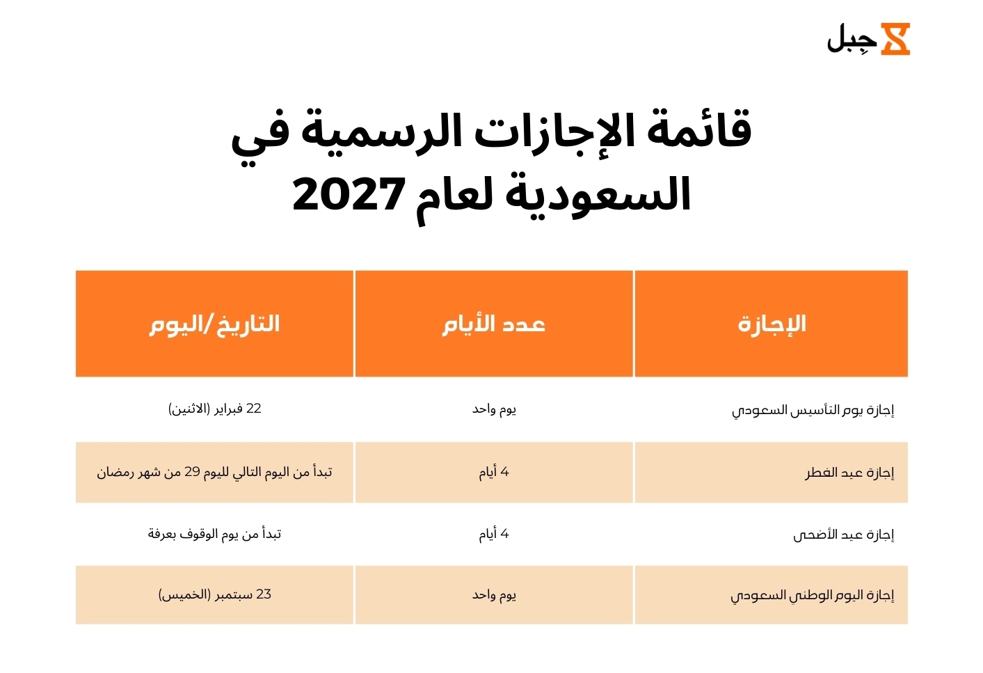 ملصق الإجازات الرسمية في السعودية لعام 2027