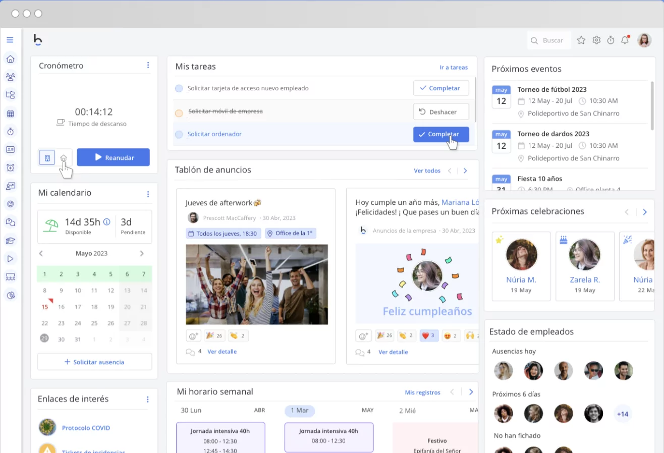bizneo qué es reseña