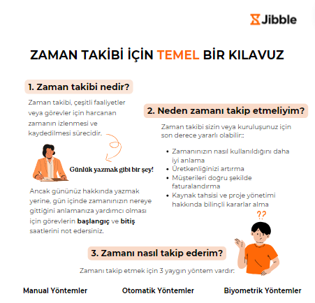Temel kılavuz