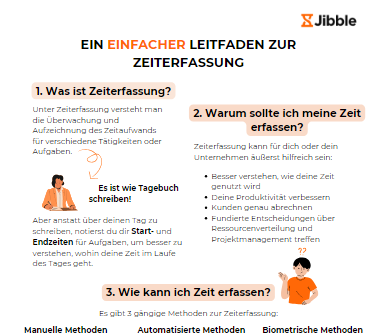 Leitfaden zur Zeiterfassung