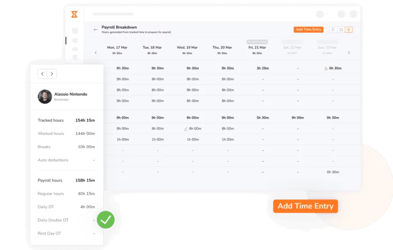 Timesheet pronti per le retribuzioni.