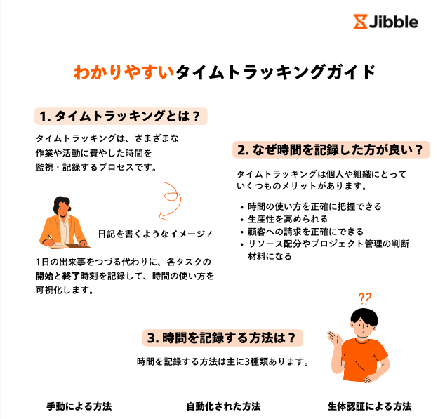 わかりやすいタイムトラッキングガイド