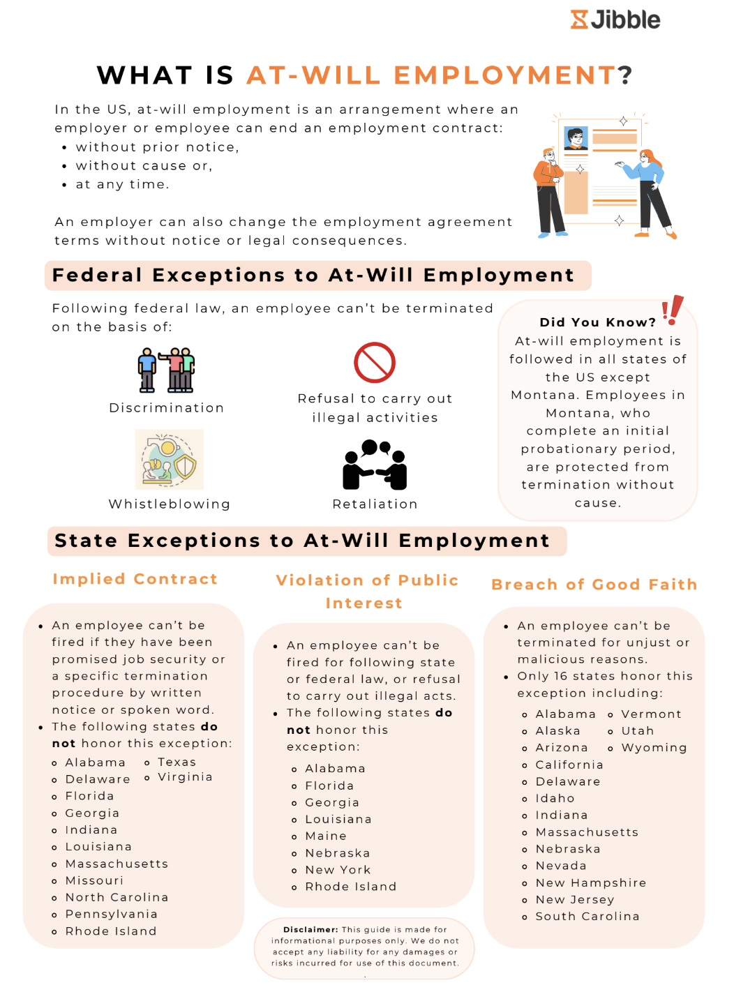 US At-Will Employment poster