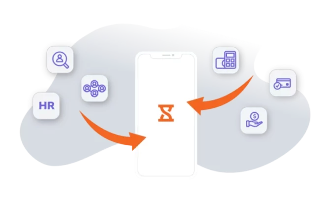 Time tracking integrations with other software