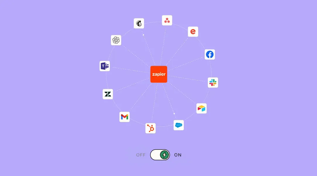 Zapier o que é, como usar, como funciona, review