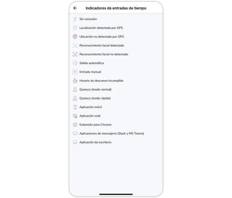 Timesheet indicators and definitions on mobile app