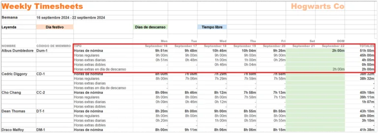 Type of overtime in weekly timesheets export