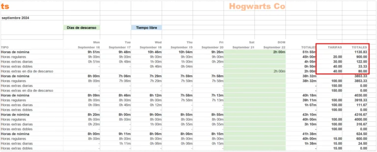 Rates and billable amount in weekly timesheet export