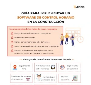 portada Guía para implementar software de control horario en la construcción