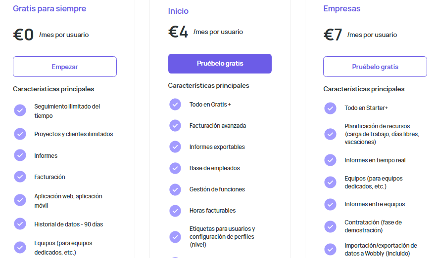 precios de wobbly