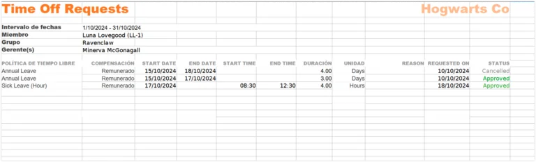 Time off requests for individual members