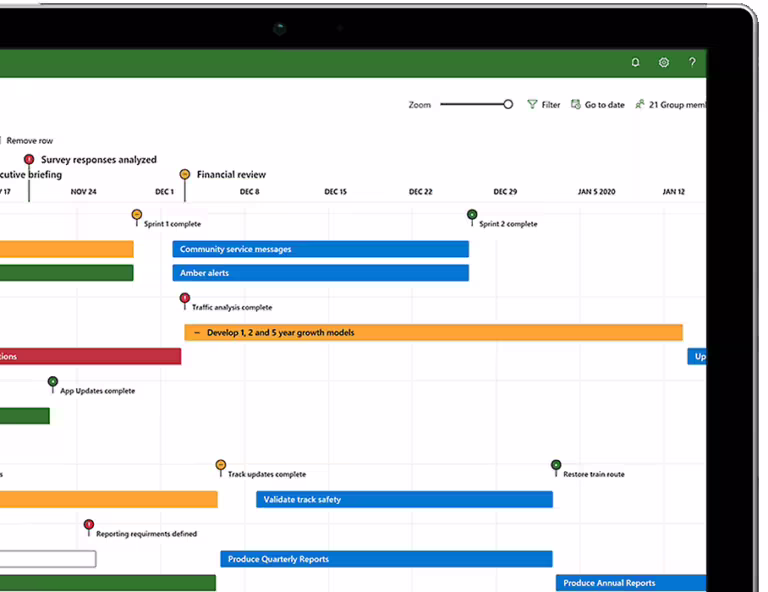 View of Microsoft Project scheduling tool