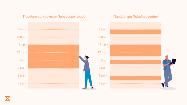Οργανωμένη έναντι μη οργανωμένης διαχείρισης χρονικού προγραμματισμού