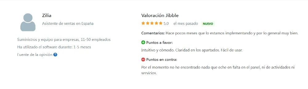 opiniones jibble españa