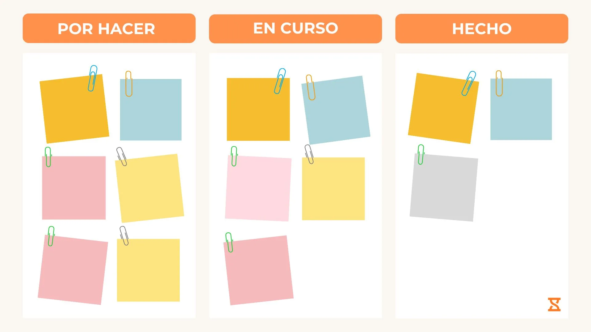 Tablero kanban ilustrado por Jibble