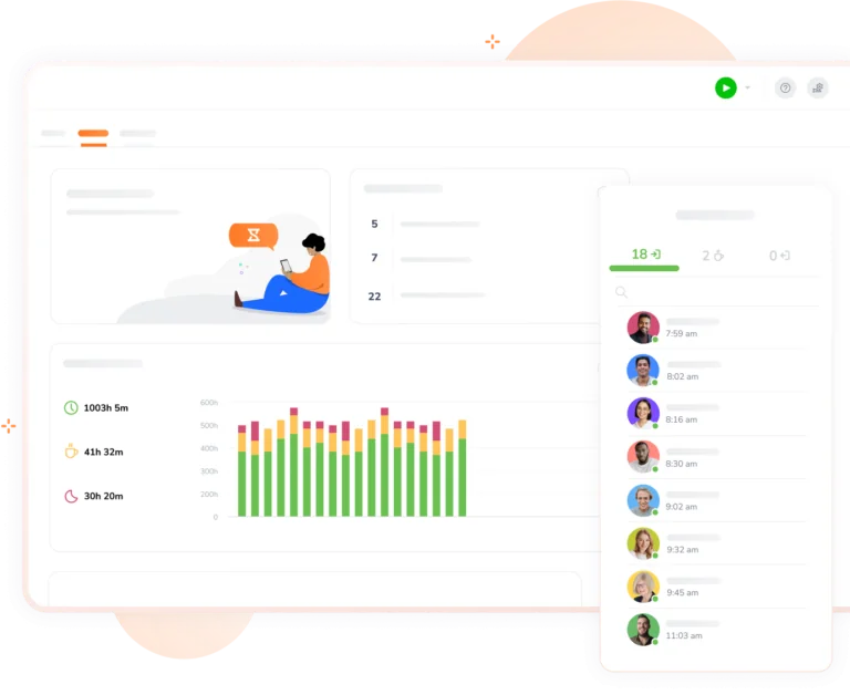 L'app Jibble di Time Tracking mostra tutti i lavoratori attivi e le attività in corso sulla dashboard.