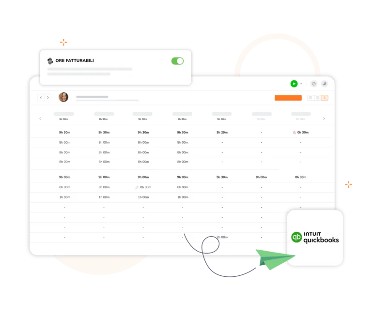 Timesheet con le ore fatturabili su Quickbooks
