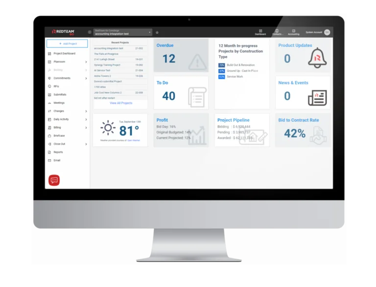 View of RedTeam's dashboard