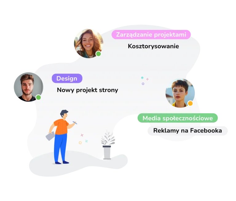 Podział na projekty i działania w ewidencji pracy zdalnej.