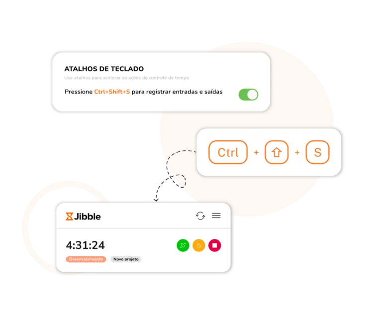 Atalhos de teclado da extensão do Chrome