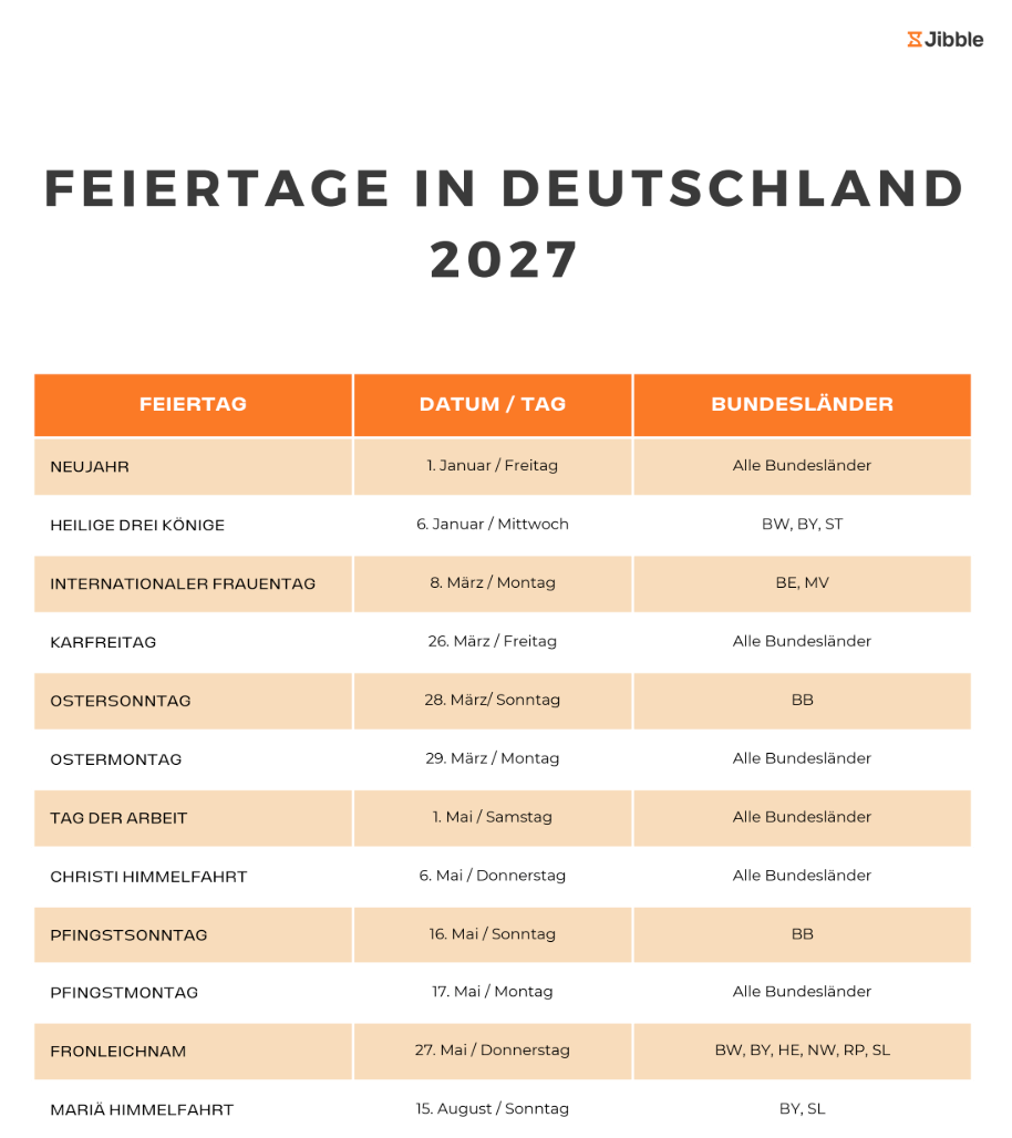 Feiertags-Poster 2027 für Deutschland