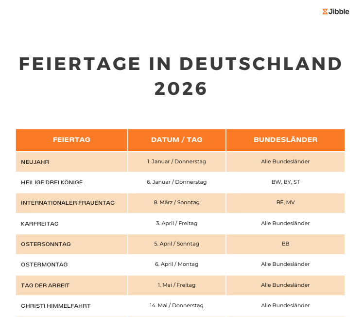 Feiertage in Deutschland 2026