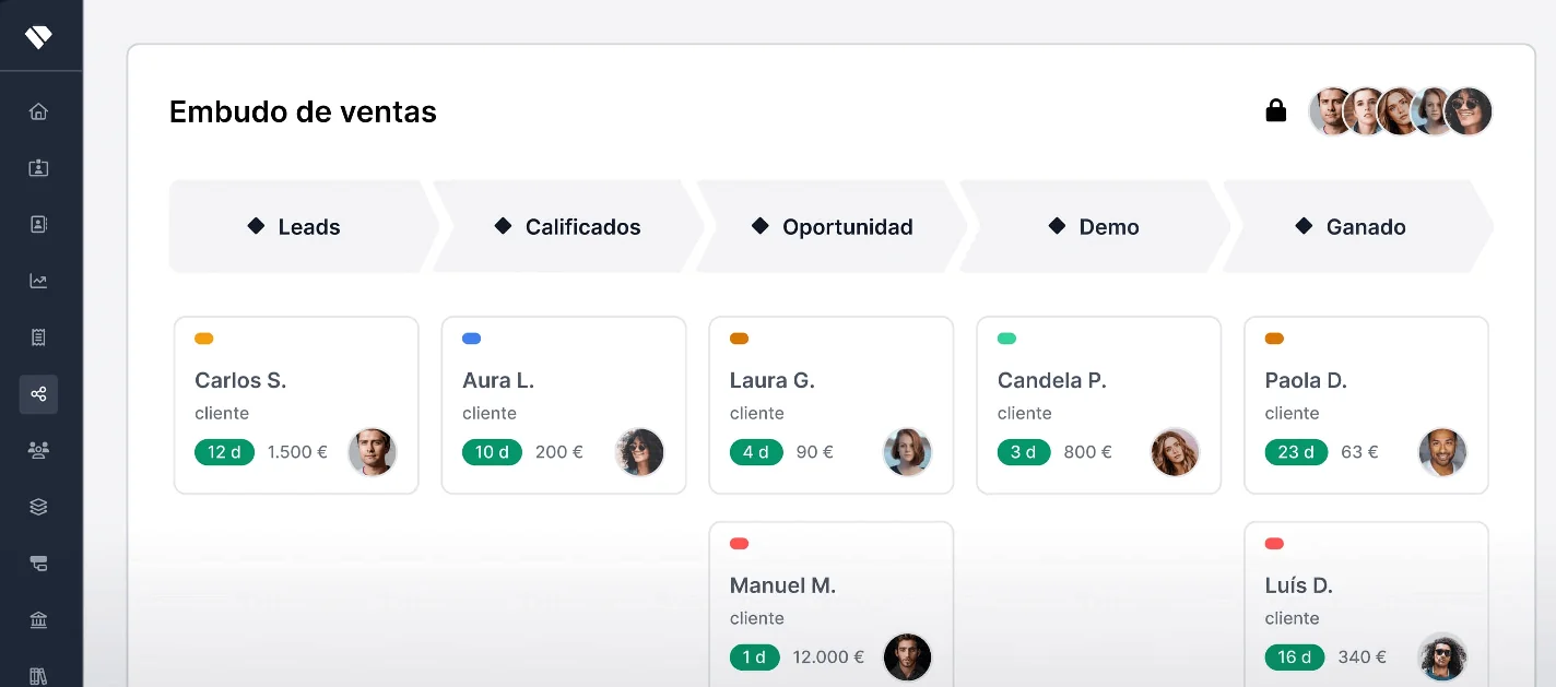 crm reseña holded