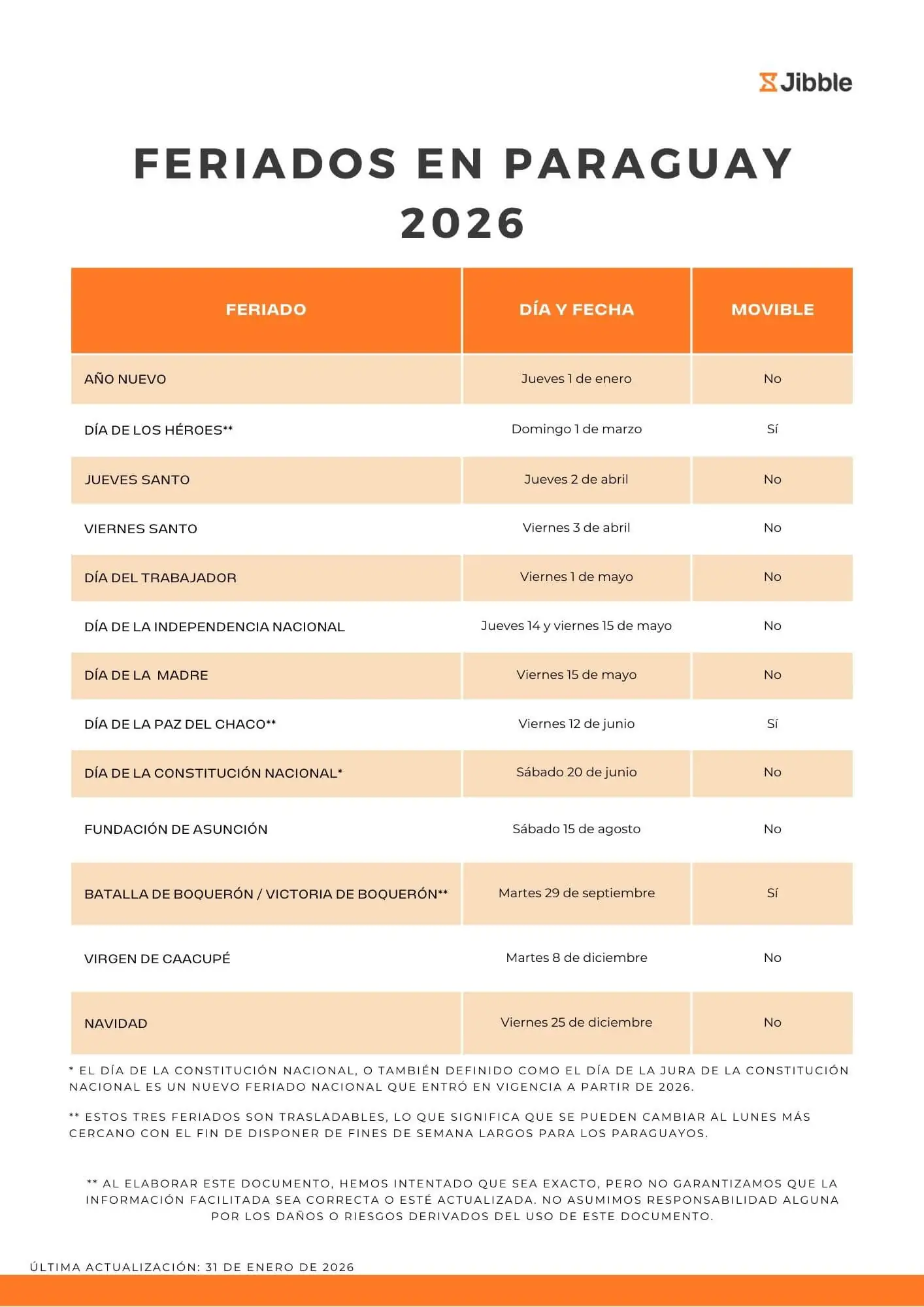 Lista de feriados en Paraguay en 2026