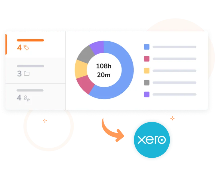 xero - turkish