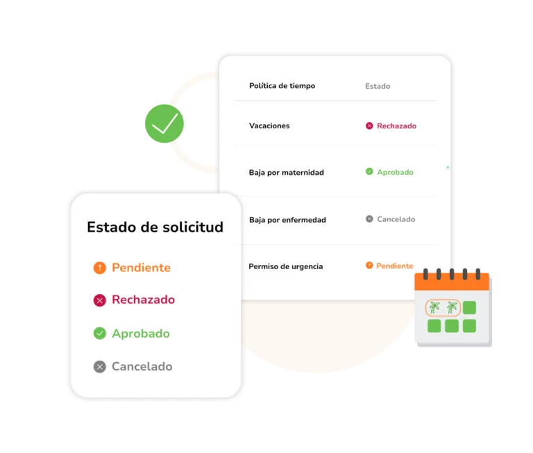 Estatus de tiempo libre España