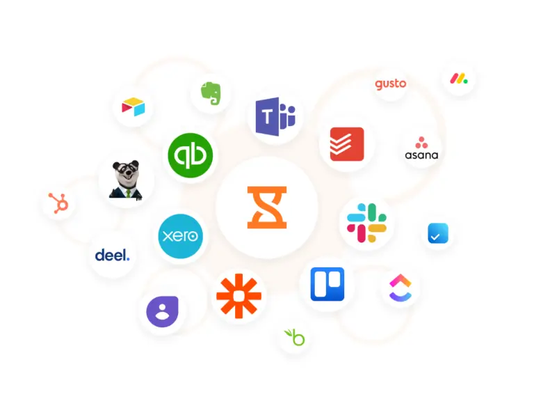 Jibble se integra con tus software favoritos