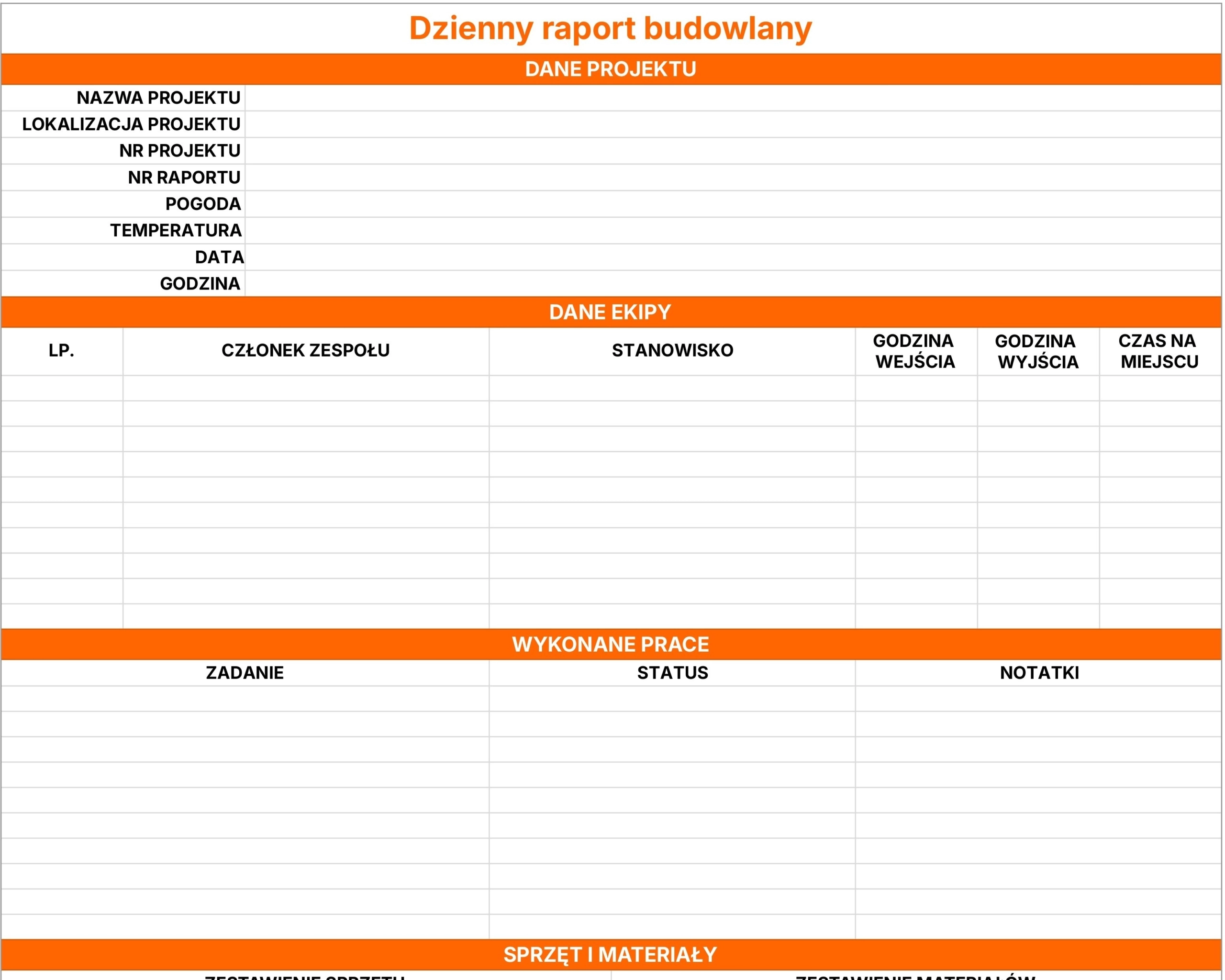 Dzienny raport budowy - wzór do pobrania za darmo.