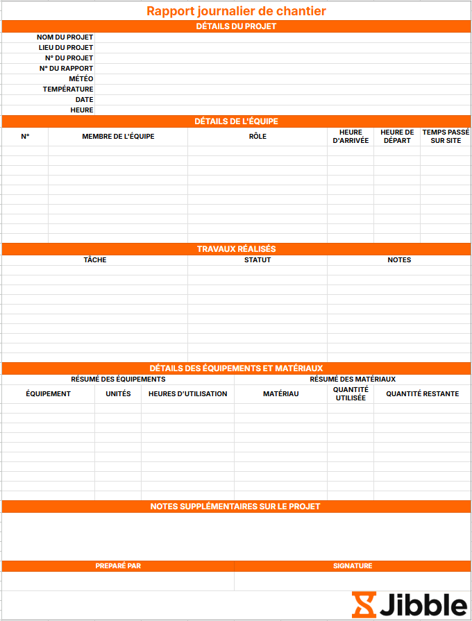 Modèle de rapport journalier de chantier