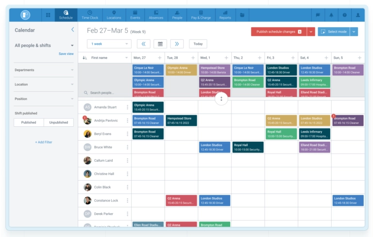 Parim scheduling