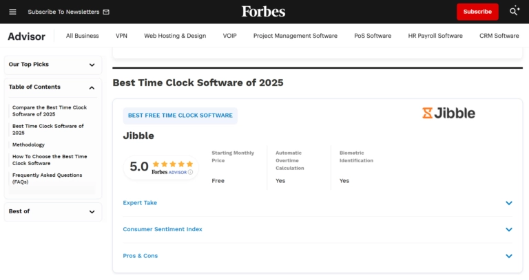 Jibble positioned as the best time tracking software on Forbes