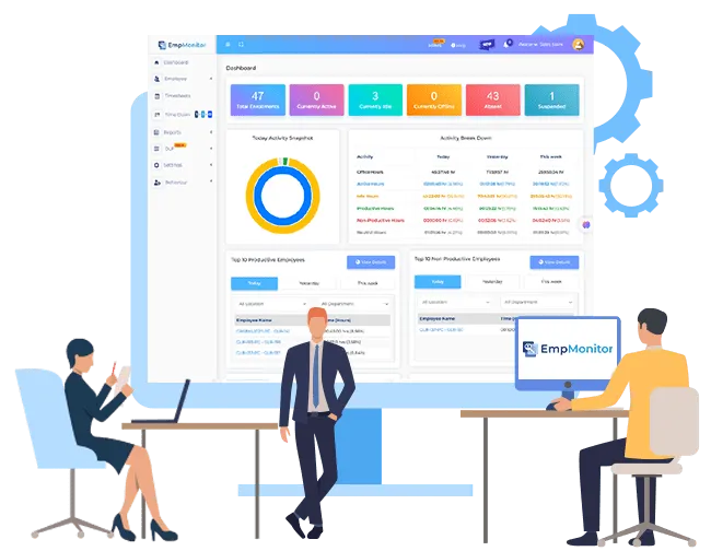 Imagem do painel do EmpMonitor