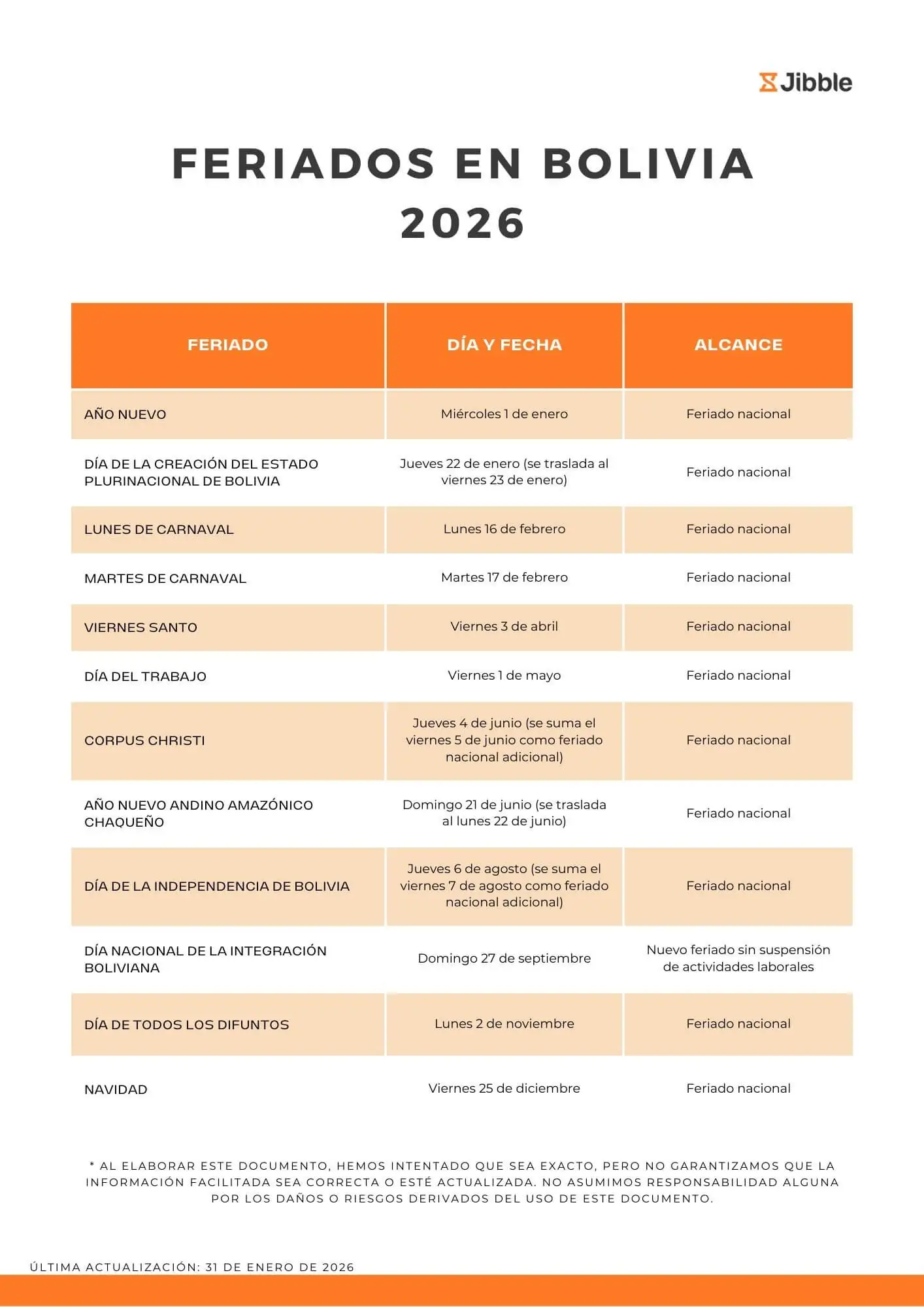 Lista de feriados en Bolivia en 2026
