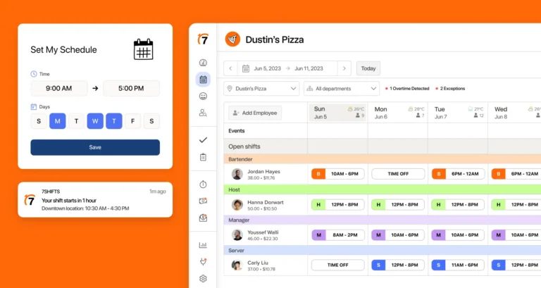 7Shifts Scheduling Overview