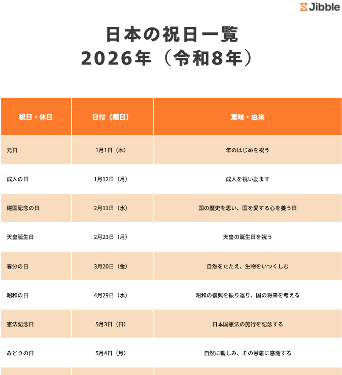 日本の祝日一覧2026年