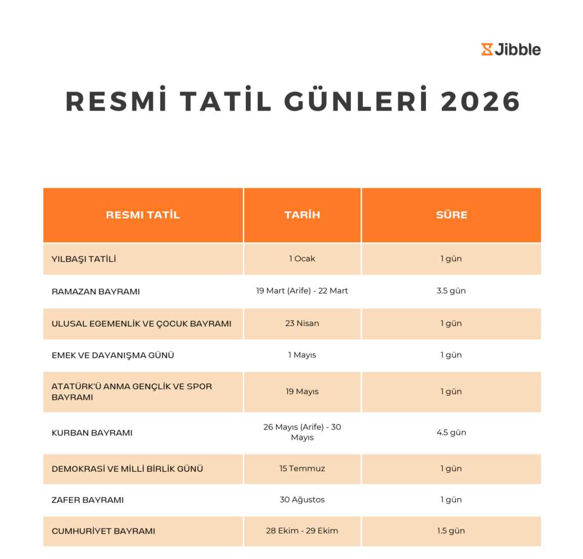 Resmi Tatiller 2026