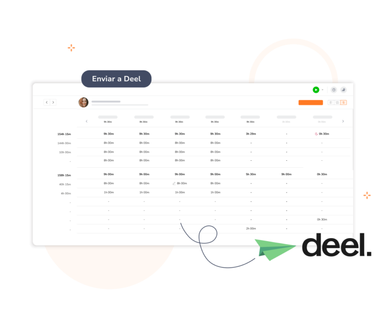 Envío de datos de hojas de horas desde Jibble a Deel