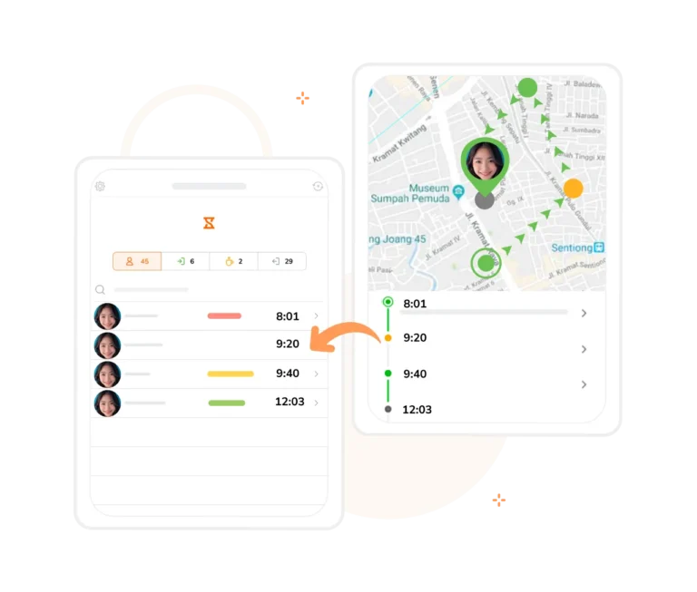 Pelacakan GPS