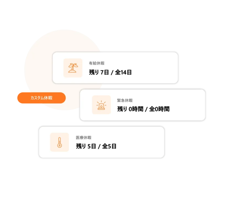 カスタマイズ可能な休暇ポリシー