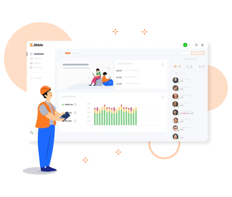 O painel de controle do Jibble exibindo insights em tempo real sobre o andamento do trabalho e a presença