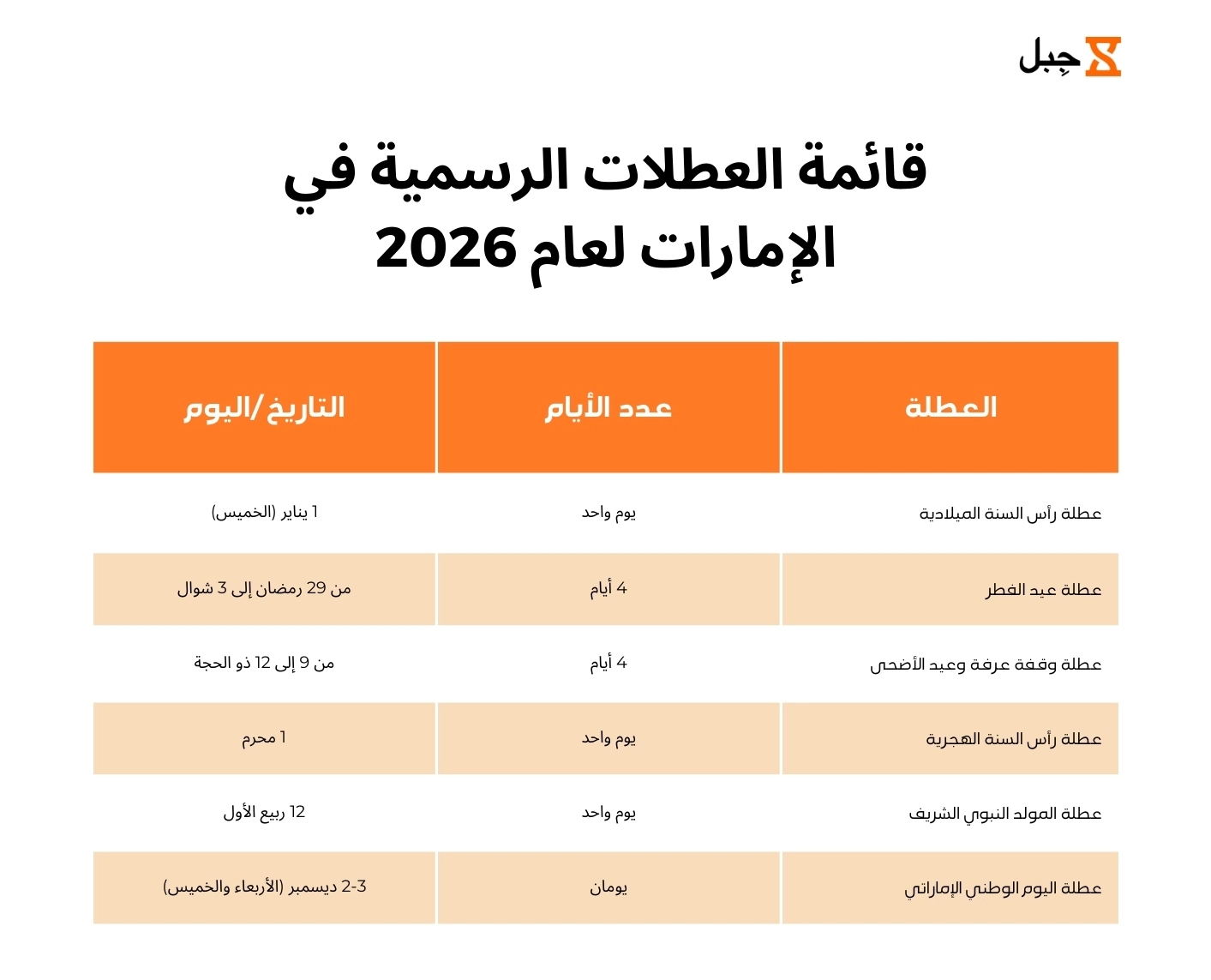 ملصق العطلات الرسمية في الإمارات لعام 2026
