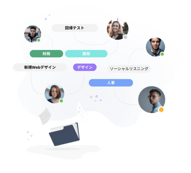 ワークフロー