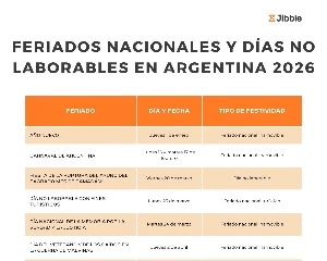 portada feriados en Argentina en 2026